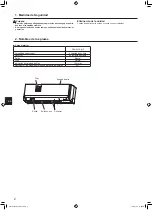 Предварительный просмотр 56 страницы Mitsubishi Electric Mr.SLIM PKA-M-L Series Operation Manual