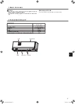 Предварительный просмотр 69 страницы Mitsubishi Electric Mr.SLIM PKA-M-L Series Operation Manual