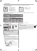 Предварительный просмотр 73 страницы Mitsubishi Electric Mr.SLIM PKA-M-L Series Operation Manual