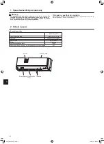 Предварительный просмотр 82 страницы Mitsubishi Electric Mr.SLIM PKA-M-L Series Operation Manual