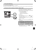 Предварительный просмотр 89 страницы Mitsubishi Electric Mr.SLIM PKA-M-L Series Operation Manual