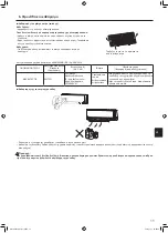 Предварительный просмотр 91 страницы Mitsubishi Electric Mr.SLIM PKA-M-L Series Operation Manual