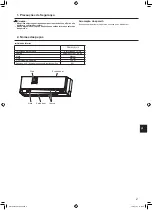 Предварительный просмотр 95 страницы Mitsubishi Electric Mr.SLIM PKA-M-L Series Operation Manual