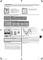 Предварительный просмотр 99 страницы Mitsubishi Electric Mr.SLIM PKA-M-L Series Operation Manual