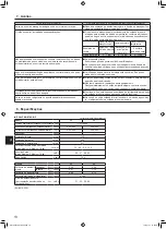 Предварительный просмотр 106 страницы Mitsubishi Electric Mr.SLIM PKA-M-L Series Operation Manual