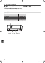 Предварительный просмотр 108 страницы Mitsubishi Electric Mr.SLIM PKA-M-L Series Operation Manual