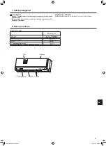 Предварительный просмотр 121 страницы Mitsubishi Electric Mr.SLIM PKA-M-L Series Operation Manual