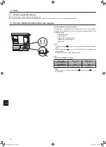 Предварительный просмотр 128 страницы Mitsubishi Electric Mr.SLIM PKA-M-L Series Operation Manual