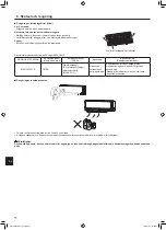 Предварительный просмотр 130 страницы Mitsubishi Electric Mr.SLIM PKA-M-L Series Operation Manual