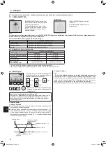 Предварительный просмотр 138 страницы Mitsubishi Electric Mr.SLIM PKA-M-L Series Operation Manual