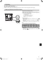 Предварительный просмотр 141 страницы Mitsubishi Electric Mr.SLIM PKA-M-L Series Operation Manual