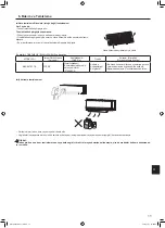 Предварительный просмотр 143 страницы Mitsubishi Electric Mr.SLIM PKA-M-L Series Operation Manual