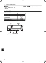 Предварительный просмотр 148 страницы Mitsubishi Electric Mr.SLIM PKA-M-L Series Operation Manual