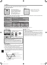 Предварительный просмотр 152 страницы Mitsubishi Electric Mr.SLIM PKA-M-L Series Operation Manual