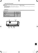 Предварительный просмотр 161 страницы Mitsubishi Electric Mr.SLIM PKA-M-L Series Operation Manual