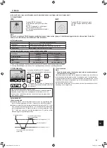 Предварительный просмотр 165 страницы Mitsubishi Electric Mr.SLIM PKA-M-L Series Operation Manual