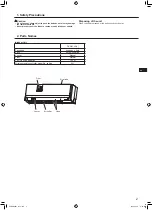 Предварительный просмотр 3 страницы Mitsubishi Electric Mr.Slim PKA-M-LA Series Operation Manual