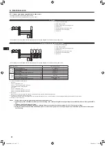 Предварительный просмотр 10 страницы Mitsubishi Electric Mr. SLIM PKA-M-LAL Series Installation Manual