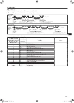 Предварительный просмотр 17 страницы Mitsubishi Electric Mr. SLIM PKA-M-LAL Series Installation Manual