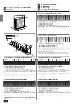 Предварительный просмотр 14 страницы Mitsubishi Electric Mr. SLIM PKA-P2.5FAL Series Installation Manual