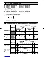 Предварительный просмотр 2 страницы Mitsubishi Electric Mr.Slim PKA-P2.5FAL Technical & Service Manual