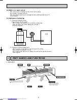 Предварительный просмотр 4 страницы Mitsubishi Electric Mr.Slim PKA-P2.5FAL Technical & Service Manual