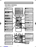 Предварительный просмотр 5 страницы Mitsubishi Electric Mr.Slim PKA-P2.5FAL Technical & Service Manual