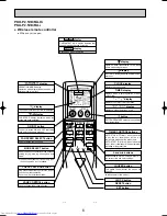 Предварительный просмотр 6 страницы Mitsubishi Electric Mr.Slim PKA-P2.5FAL Technical & Service Manual