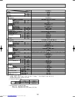 Предварительный просмотр 18 страницы Mitsubishi Electric Mr.Slim PKA-P2.5FAL Technical & Service Manual