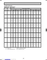 Предварительный просмотр 20 страницы Mitsubishi Electric Mr.Slim PKA-P2.5FAL Technical & Service Manual