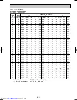 Предварительный просмотр 21 страницы Mitsubishi Electric Mr.Slim PKA-P2.5FAL Technical & Service Manual