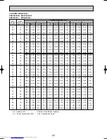 Предварительный просмотр 22 страницы Mitsubishi Electric Mr.Slim PKA-P2.5FAL Technical & Service Manual