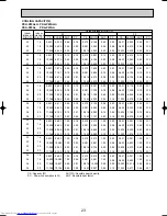 Предварительный просмотр 23 страницы Mitsubishi Electric Mr.Slim PKA-P2.5FAL Technical & Service Manual