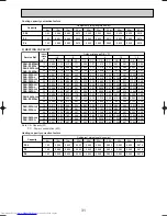 Предварительный просмотр 31 страницы Mitsubishi Electric Mr.Slim PKA-P2.5FAL Technical & Service Manual