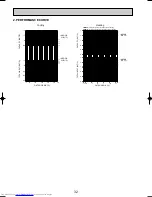 Предварительный просмотр 32 страницы Mitsubishi Electric Mr.Slim PKA-P2.5FAL Technical & Service Manual