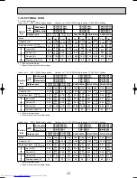 Предварительный просмотр 33 страницы Mitsubishi Electric Mr.Slim PKA-P2.5FAL Technical & Service Manual