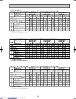 Предварительный просмотр 35 страницы Mitsubishi Electric Mr.Slim PKA-P2.5FAL Technical & Service Manual
