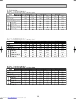 Предварительный просмотр 36 страницы Mitsubishi Electric Mr.Slim PKA-P2.5FAL Technical & Service Manual