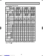 Предварительный просмотр 37 страницы Mitsubishi Electric Mr.Slim PKA-P2.5FAL Technical & Service Manual