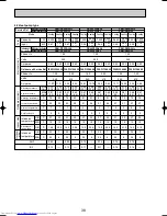 Предварительный просмотр 38 страницы Mitsubishi Electric Mr.Slim PKA-P2.5FAL Technical & Service Manual