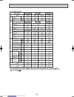 Предварительный просмотр 39 страницы Mitsubishi Electric Mr.Slim PKA-P2.5FAL Technical & Service Manual