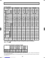 Предварительный просмотр 40 страницы Mitsubishi Electric Mr.Slim PKA-P2.5FAL Technical & Service Manual