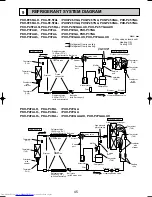 Предварительный просмотр 45 страницы Mitsubishi Electric Mr.Slim PKA-P2.5FAL Technical & Service Manual