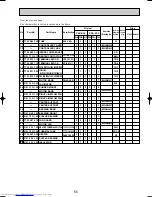 Предварительный просмотр 55 страницы Mitsubishi Electric Mr.Slim PKA-P2.5FAL Technical & Service Manual