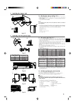 Предварительный просмотр 5 страницы Mitsubishi Electric Mr.SLIM PKA-RP FAL Installation Manual