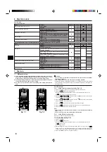 Предварительный просмотр 8 страницы Mitsubishi Electric Mr.SLIM PKA-RP FAL Installation Manual