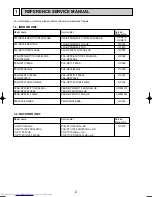 Предварительный просмотр 2 страницы Mitsubishi Electric Mr.SLIM PKA-RP FAL2 Technical Data Book