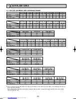 Предварительный просмотр 60 страницы Mitsubishi Electric Mr.SLIM PKA-RP FAL2 Technical Data Book