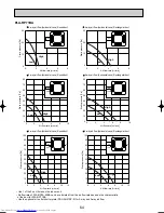 Предварительный просмотр 64 страницы Mitsubishi Electric Mr.SLIM PKA-RP FAL2 Technical Data Book