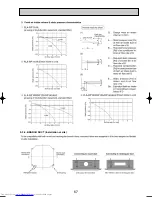 Предварительный просмотр 67 страницы Mitsubishi Electric Mr.SLIM PKA-RP FAL2 Technical Data Book